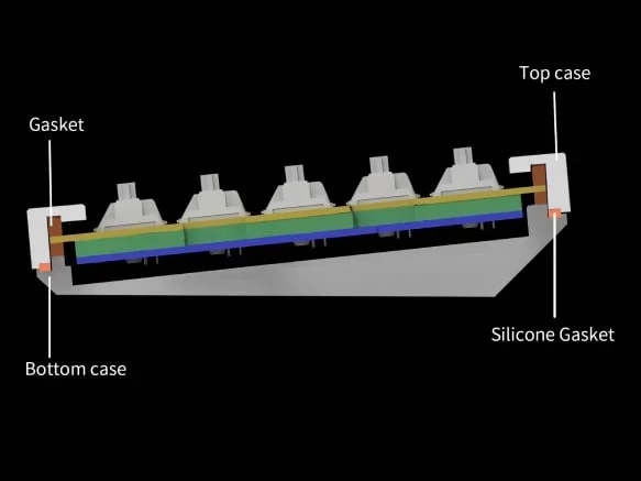 Keychron выпустила механическую клавиатуру Q60 Max в ретро-дизайне