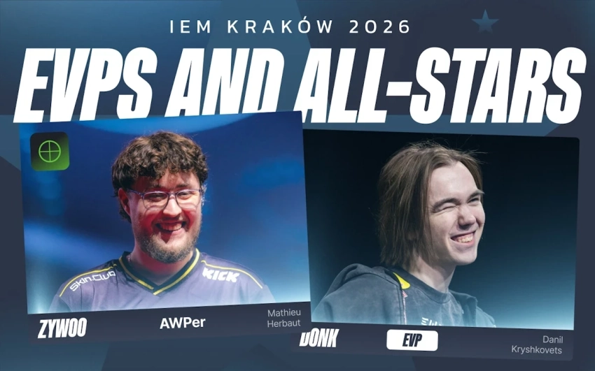 donk, sh1ro и molodoy вошли в список лучших игроков IEM Kraków 2026 по Counter-Strike 2